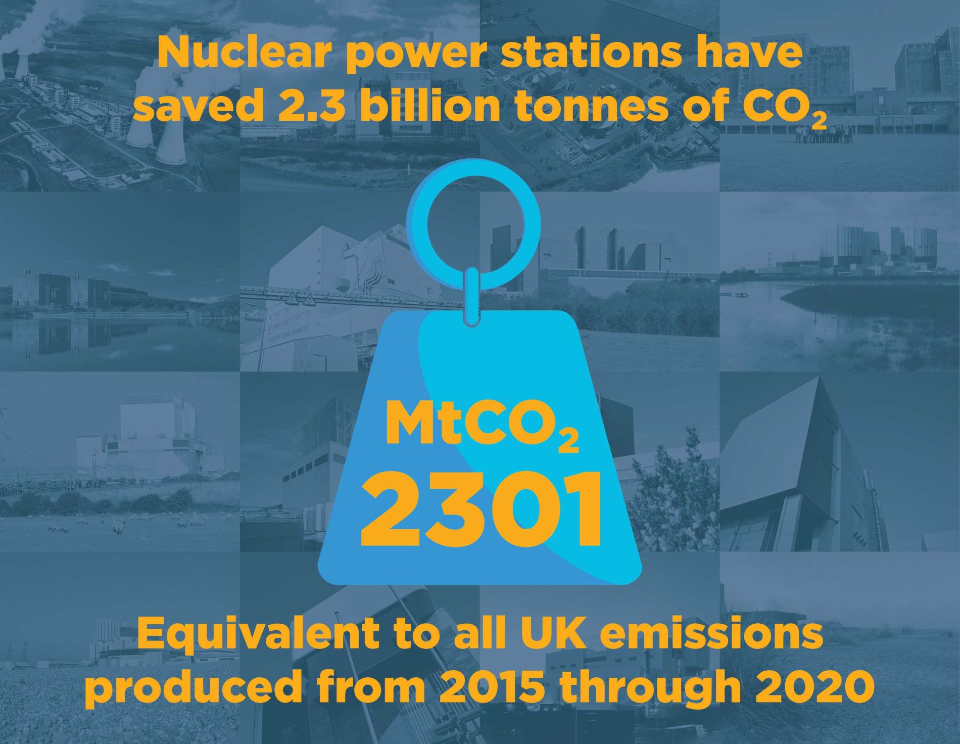 Politics Home Article | Why a new generation of nuclear is the key to ...