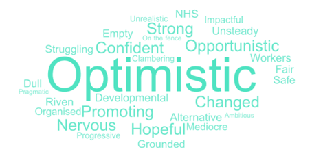 Wordcloud